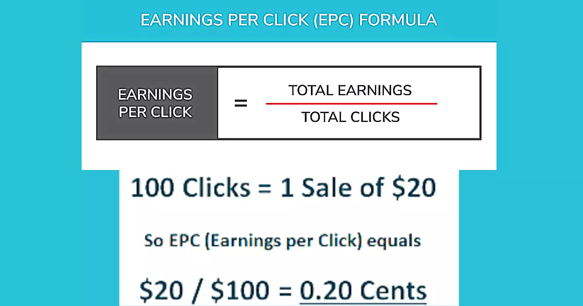 What Is EPC In Affiliate Marketing